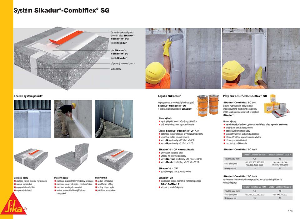 vynikající přídržnost k různým podkladům dvě volitelné rychlosti vytvrzení lepidla Lepidlo Sikadur - CF N/R optimální zpracovatelnost a vyhlazování povrchu umožňuje dobře vyhladit povrch verze N pro