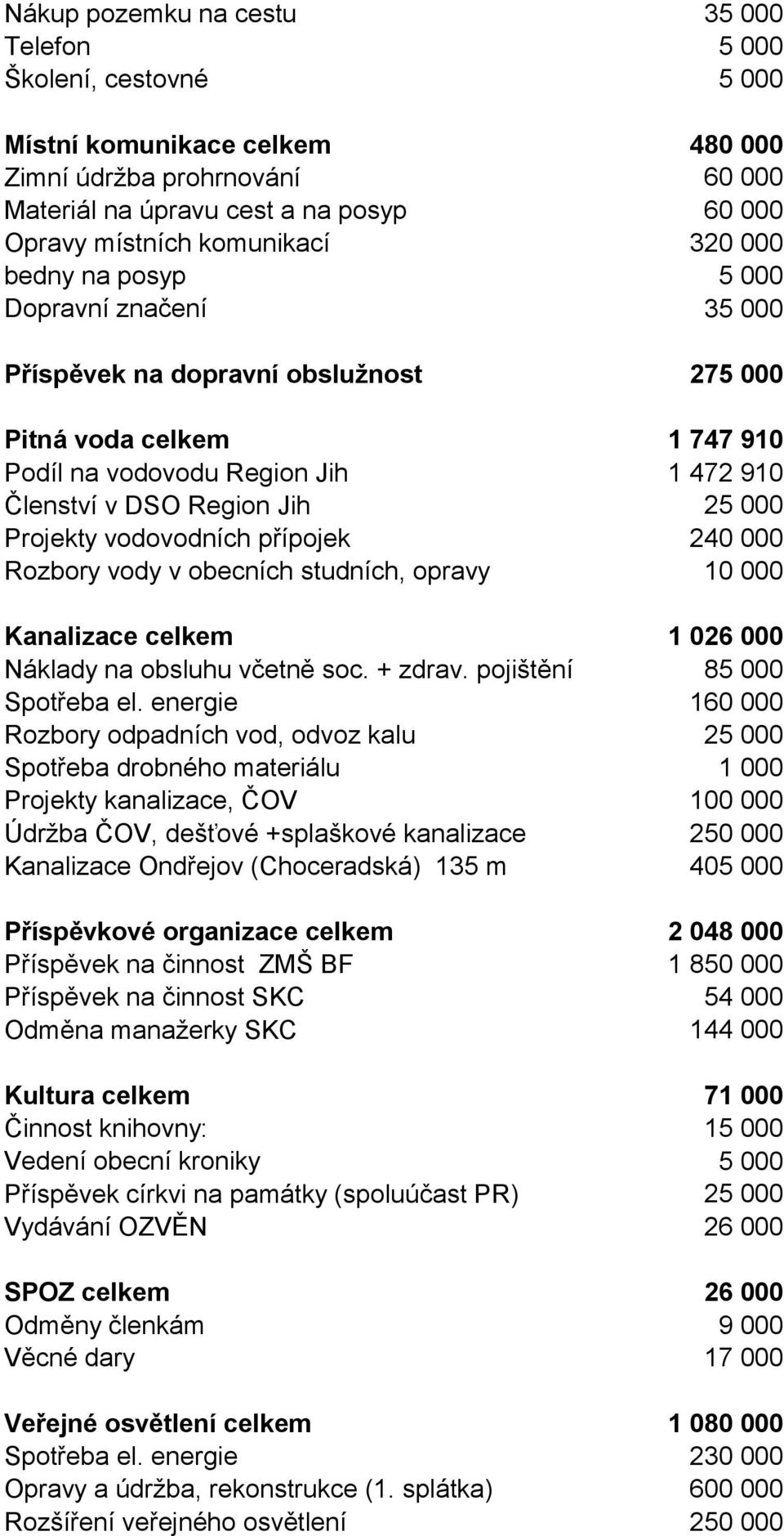 Náklady na obsluhu včetně soc. + zdrav. pojištění Spotřeba el.