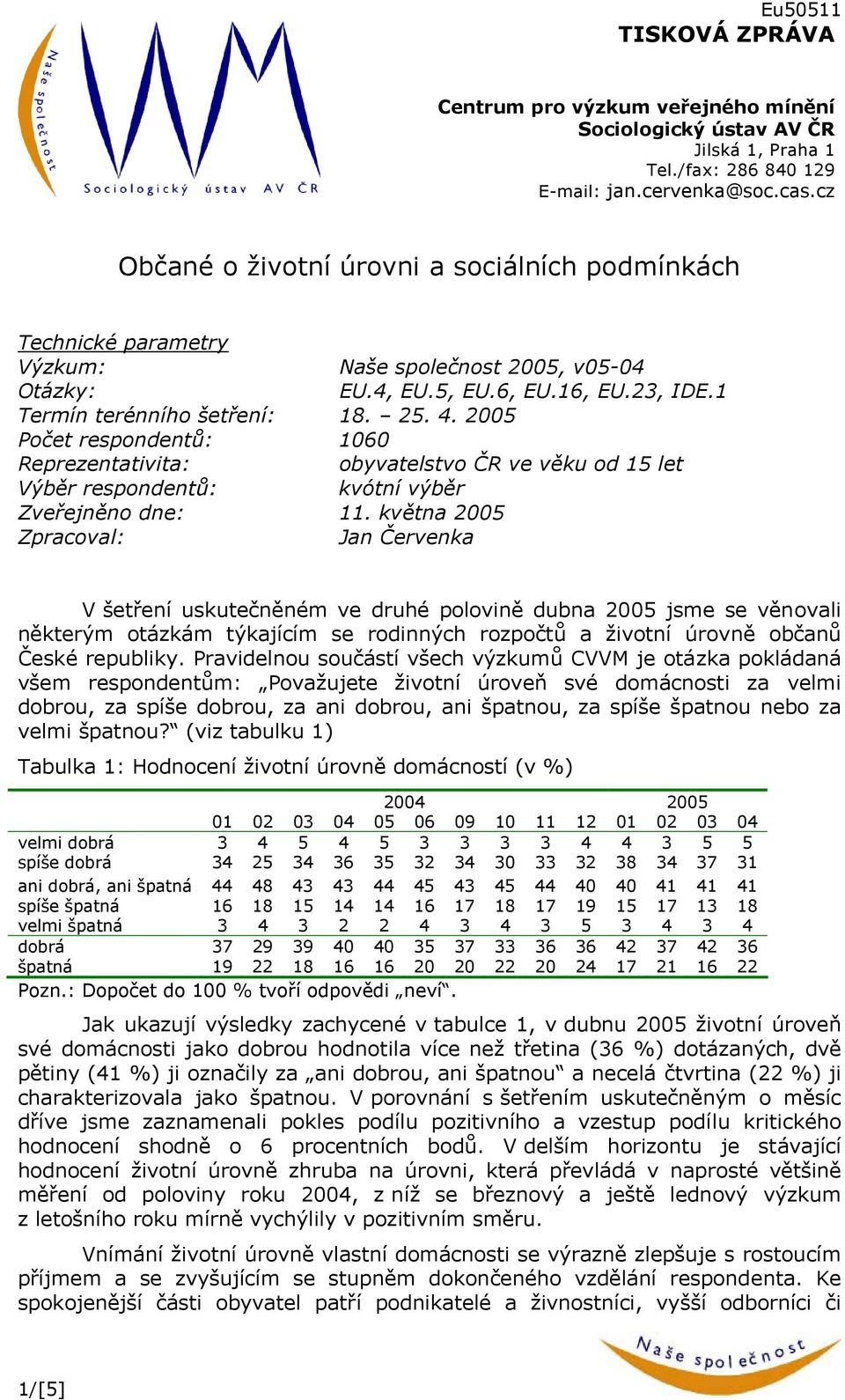 2005 Počet respondentů: 1060 Reprezentativita: obyvatelstvo ČR ve věku od 15 let Výběr respondentů: kvótní výběr Zveřejněno dne: 11.