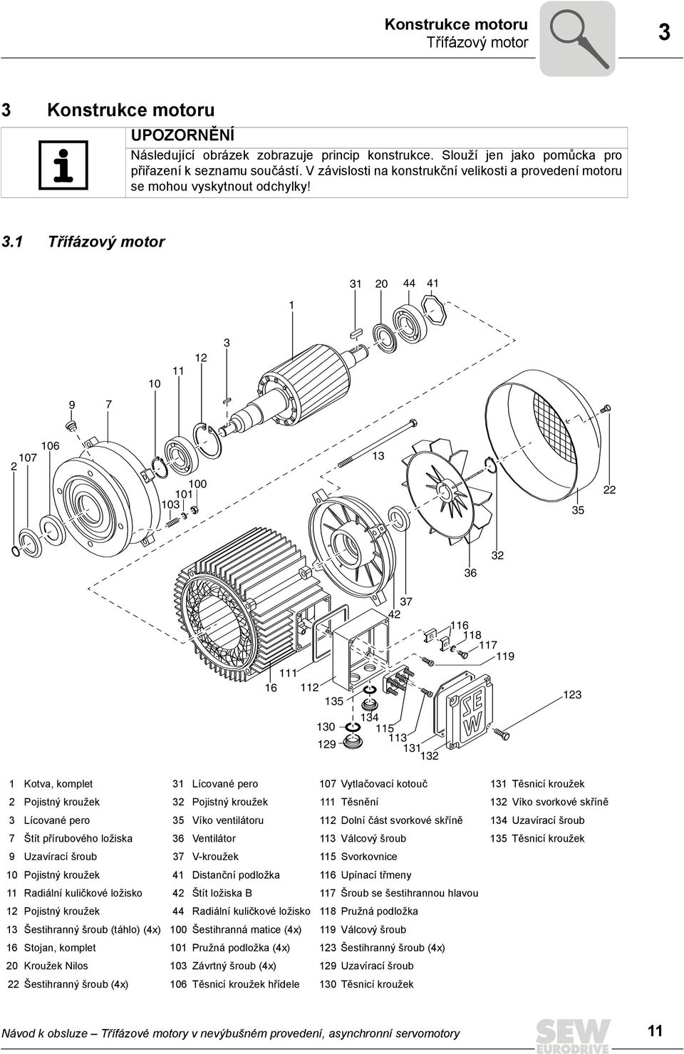 1 Třífázový motor 1 31 20 44 41 10 11 12 3 9 7 2 107 106 100 101 103 13 35 22 36 32 37 42 116 118117 111 16 112 135 134 130 115 113 129 131 132 119 123 1 Kotva, komplet 31 Lícované pero 107