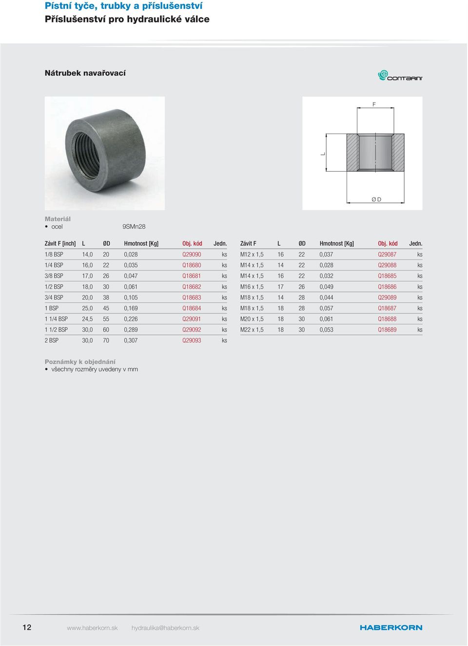 ks 1 1/4 BSP 24,5 55 0,226 Q29091 ks 1 1/2 BSP 30,0 60 0,289 Q29092 ks 2 BSP 30,0 70 0,307 Q29093 ks Závit F L ØD Hmotnost [Kg] Obj. kód Jedn.