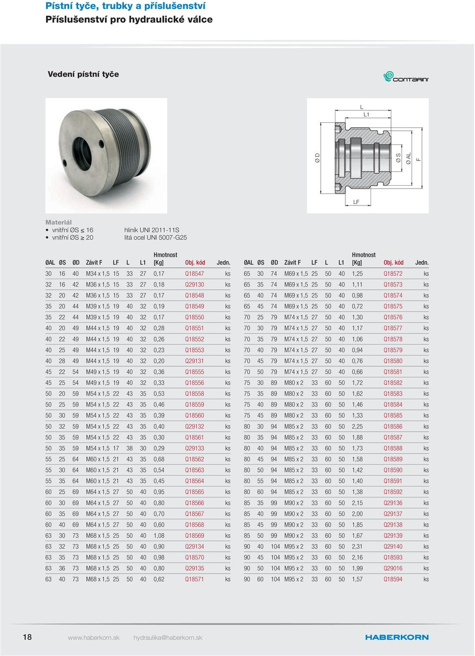 30 16 40 M34 x 1,5 15 33 27 0,17 Q18547 ks 32 16 42 M36 x 1,5 15 33 27 0,18 Q29130 ks 32 20 42 M36 x 1,5 15 33 27 0,17 Q18548 ks 35 20 44 M39 x 1,5 19 40 32 0,19 Q18549 ks 35 22 44 M39 x 1,5 19 40 32