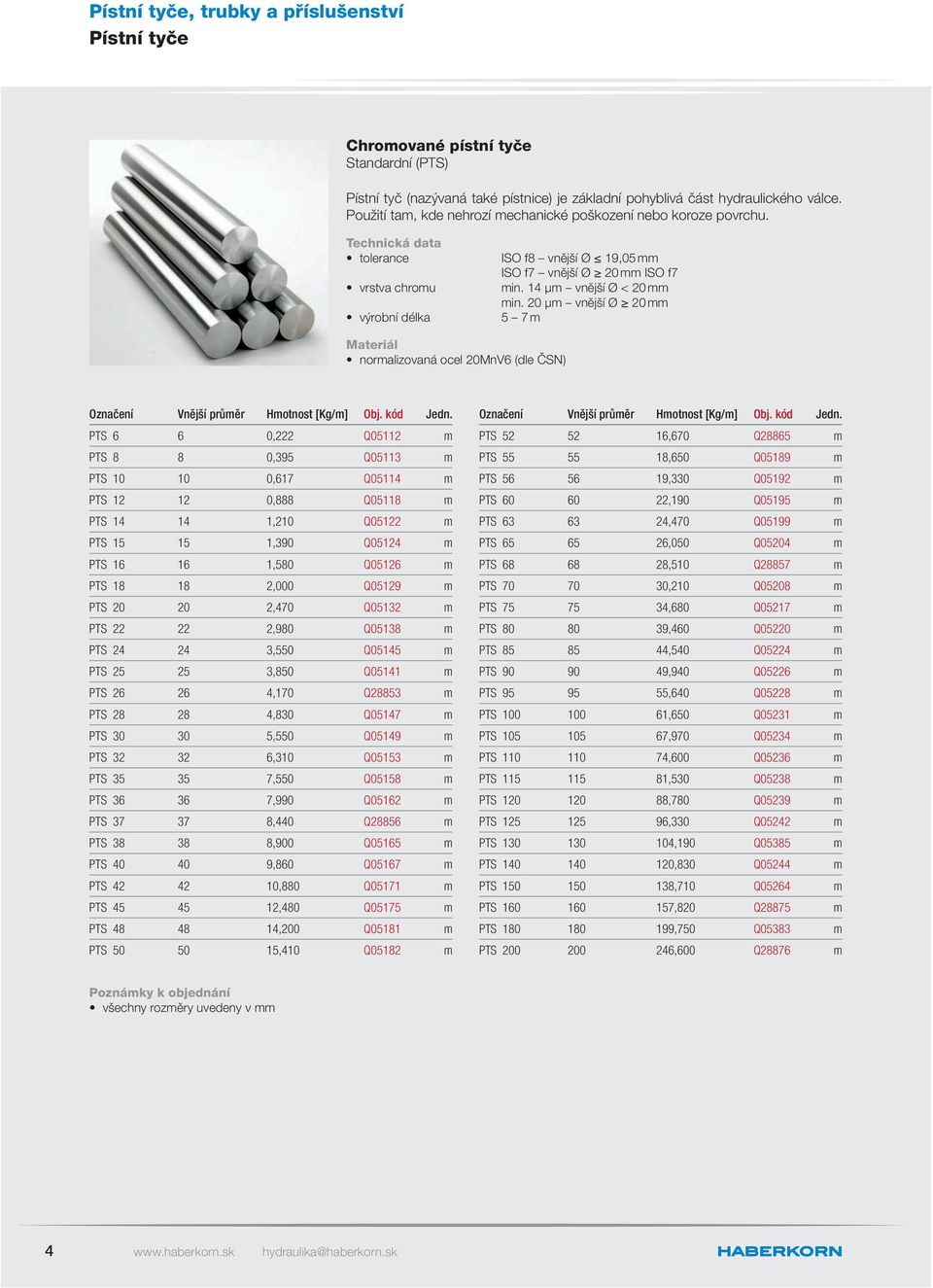 14 μm vnější Ø < 20 mm min. 20 μm vnější Ø 20 mm 5 7 m normalizovaná ocel 20MnV6 (dle ČSN) Označení Vnější průměr Hmotnost [Kg/m] Obj. kód Jedn.