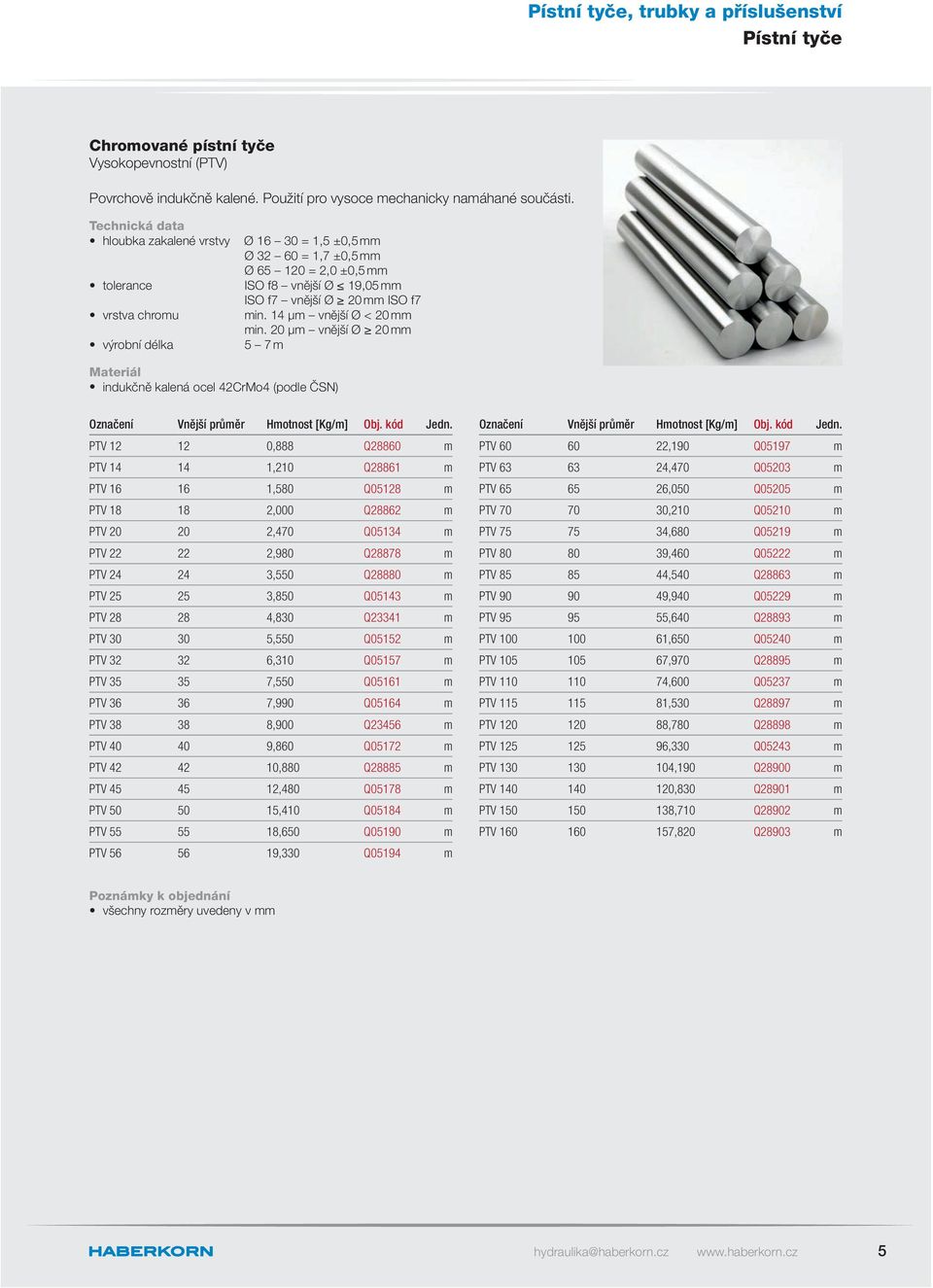 min. 14 μm vnější Ø < 20 mm min. 20 μm vnější Ø 20 mm 5 7 m indukčně kalená ocel 42CrMo4 (podle ČSN) Označení Vnější průměr Hmotnost [Kg/m] Obj. kód Jedn.