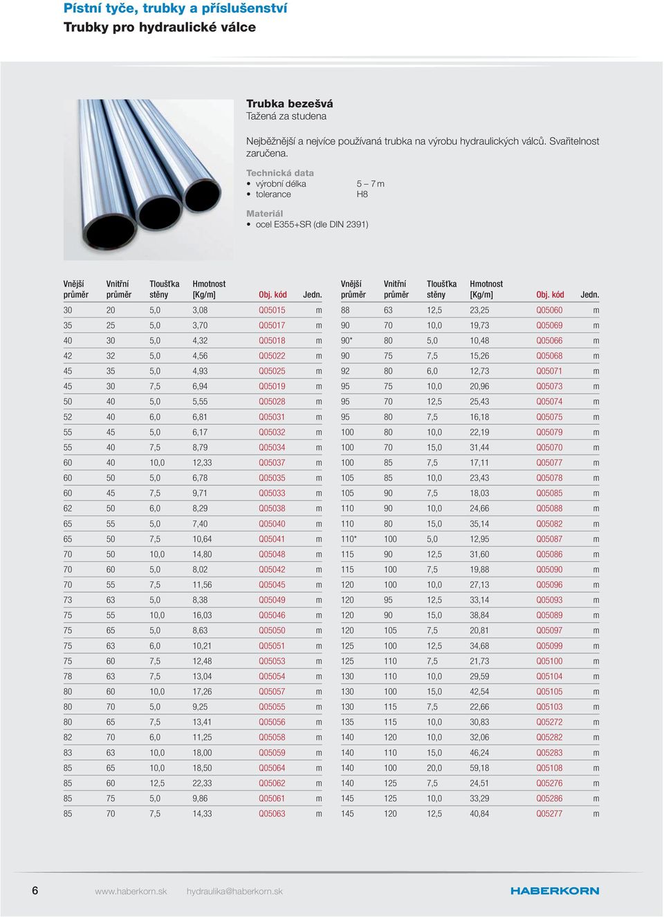 30 20 5,0 3,08 Q05015 m 35 25 5,0 3,70 Q05017 m 40 30 5,0 4,32 Q05018 m 42 32 5,0 4,56 Q05022 m 45 35 5,0 4,93 Q05025 m 45 30 7,5 6,94 Q05019 m 50 40 5,0 5,55 Q05028 m 52 40 6,0 6,81 Q05031 m 55 45