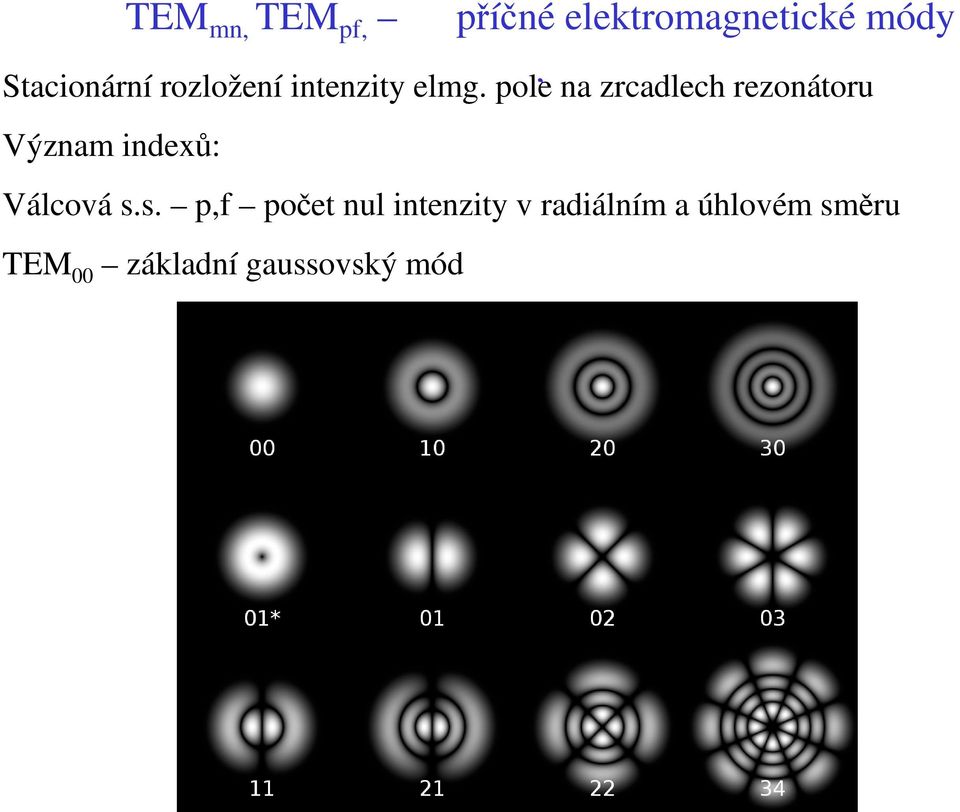 pole na zrcadlech rezonátoru Význam indexů: Válcová s.