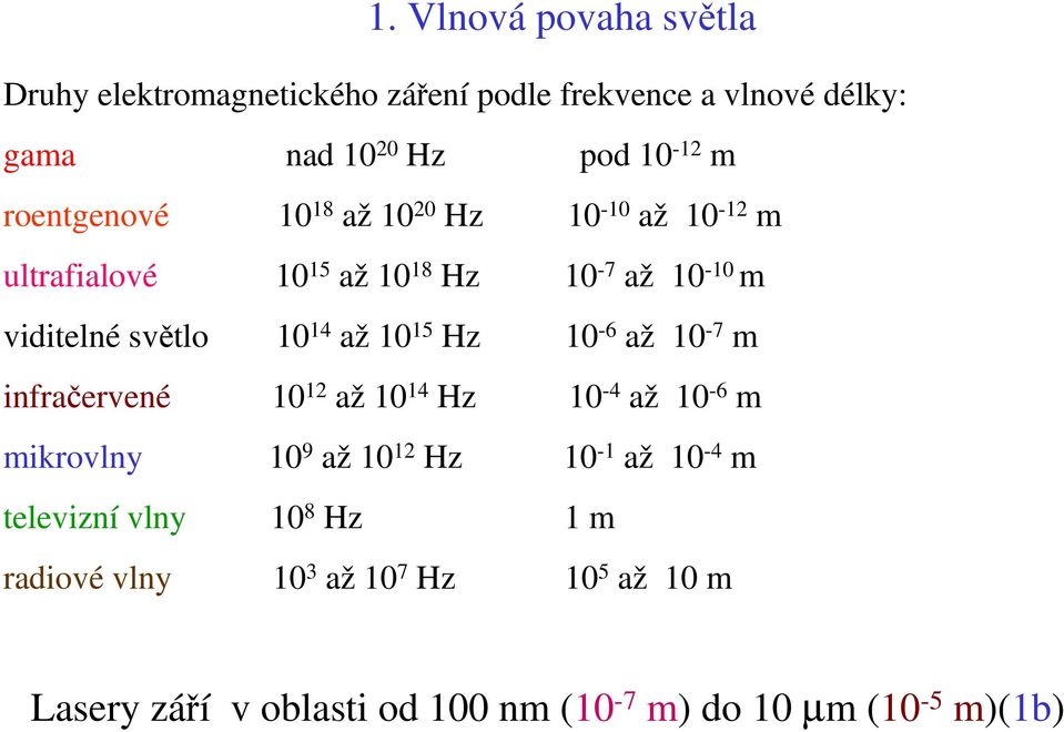 0 Hz 0-0 až 0 - m 0 5 až 0 8 Hz 0-7 až 0-0 m 0 4 až 0 5 Hz 0-6 až 0-7 m 0 až 0 4 Hz 0-4 až 0-6 m 0 9 až 0