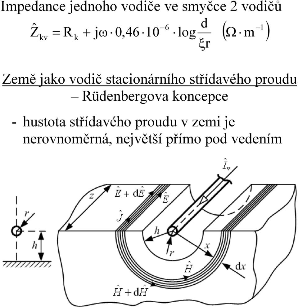 střídavého proudu Rüdebergova ocepce - hustota