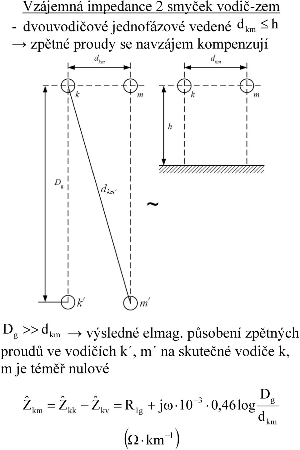 výsledé elmag.