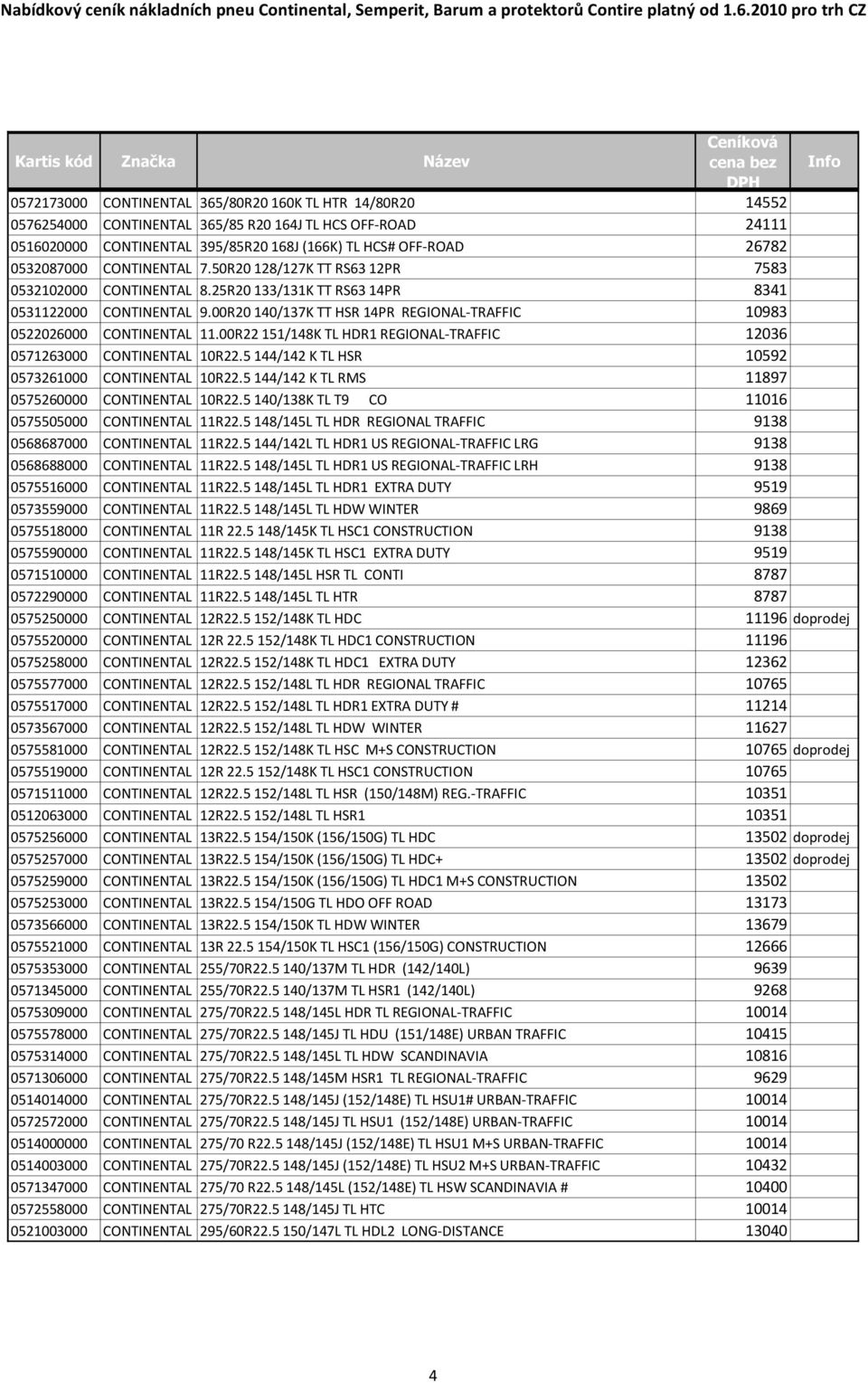 00R20 140/137K TT HSR 14PR REGIONAL-TRAFFIC 10983 0522026000 CONTINENTAL 11.00R22 151/148K TL HDR1 REGIONAL-TRAFFIC 12036 0571263000 CONTINENTAL 10R22.