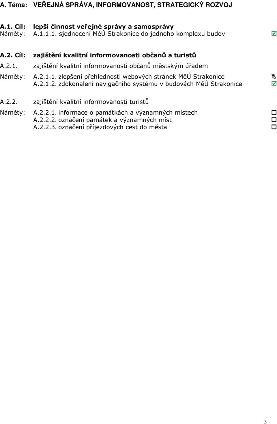 2.1.2. zdokonalení navigačního systému v budovách MěÚ Strakonice A.2.2. zajištění kvalitní informovanosti turistů Náměty: A.2.2.1. informace o památkách a významných místech A.
