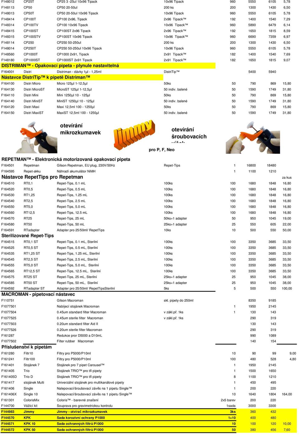 F148315 CP100STV CP100ST 10x96 Tipack 10x96 Tipack 960 6690 7359 6,97 F148114 CP250 CP250 50-250ul 200 ks 200 1300 1430 6,50 F148014 CP250T CP250 50-250ul 10x96 Tipack 10x96 Tipack 960 5550 6105 5,78