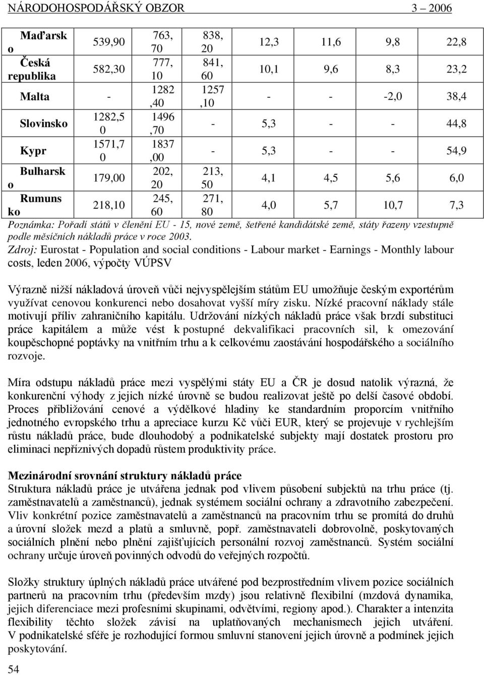 nové země, šetřené kandidátské země, státy řazeny vzestupně podle měsíčních nákladů práce v roce 2003.