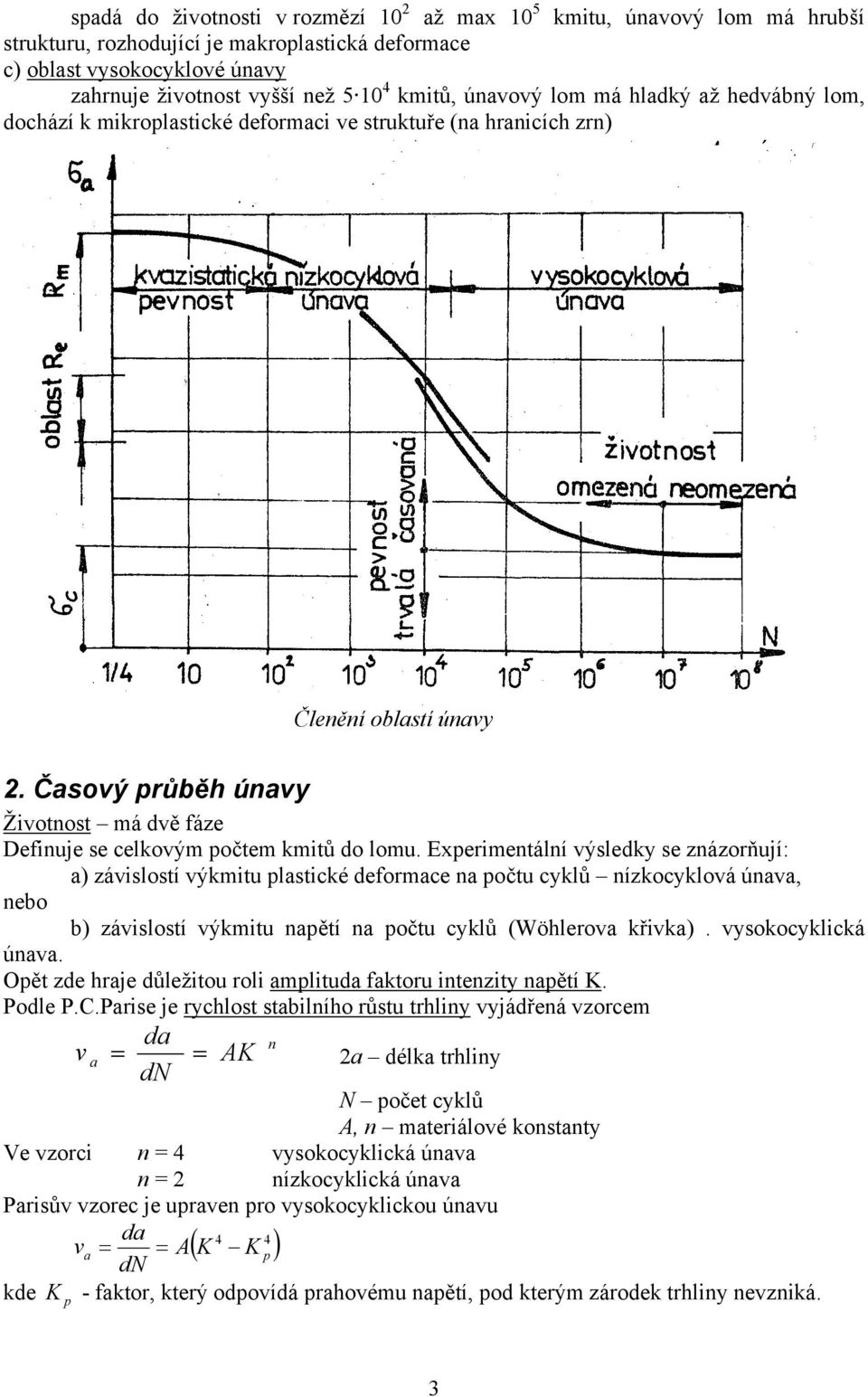 Časový průběh únavy Životnost má dvě fáze Definuje se celkovým počtem kmitů do lomu.