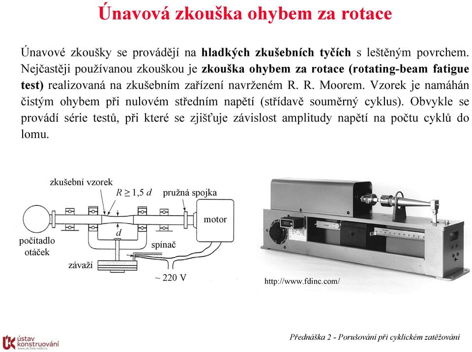 R. Moorem. Vzorek je namáhán čistým ohybem při nulovém středním napětí (střídavě souměrný cyklus).