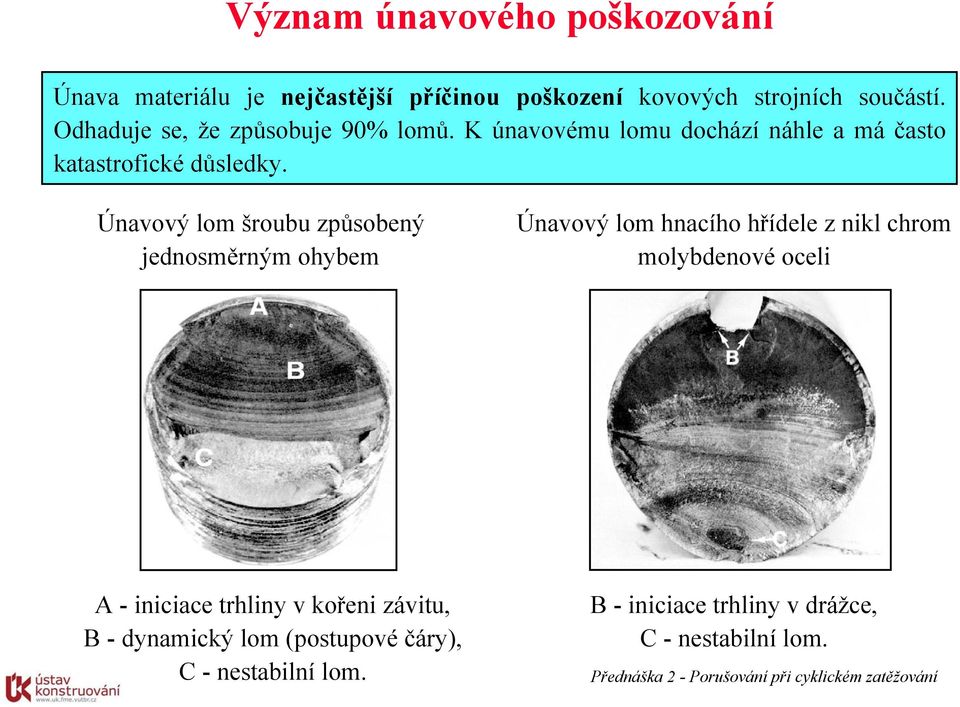 Únavový lom šroubu způsobený jednosměrným ohybem Únavový lom hnacího hřídele z nikl chrom molybdenové oceli A -