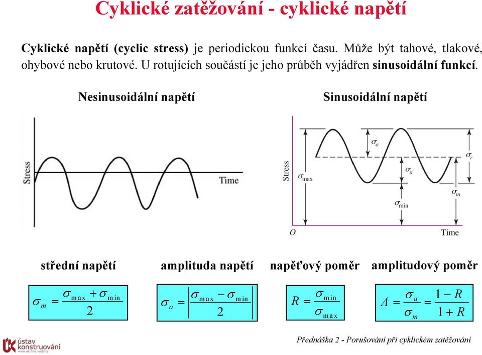 U rotujících součástí je jeho průběh vyjádřen sinusoidální funkcí.