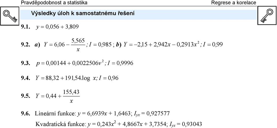 4. = 88, 3 + 954,. log ; I = 0, 96 