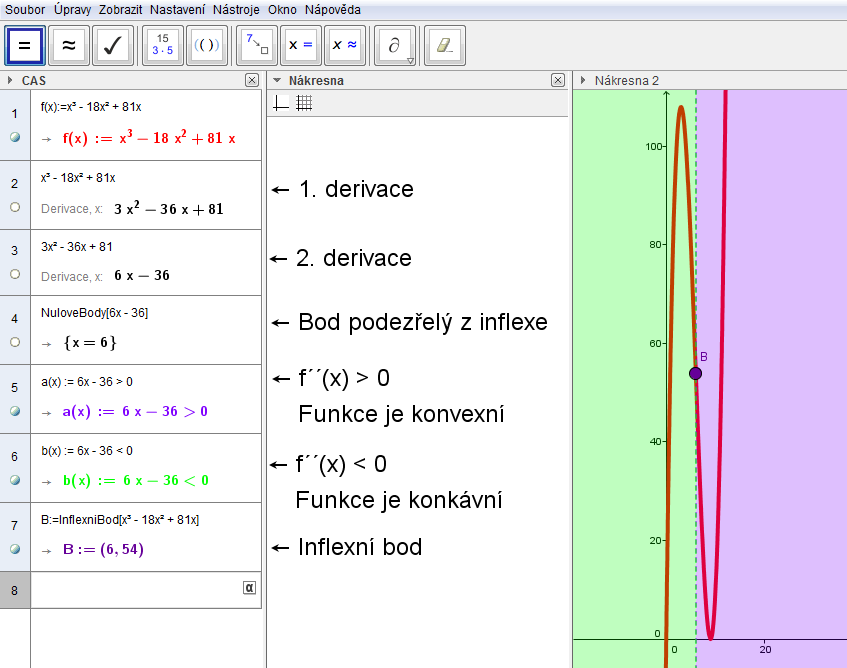 Po zjištění konvexnosti a konkávnosti vidíme, že v bodě dochází ke změně z konkávnosti na konvexnost, tudíž inflexe byla potvrzena a tento bod je opravdu inflexní.