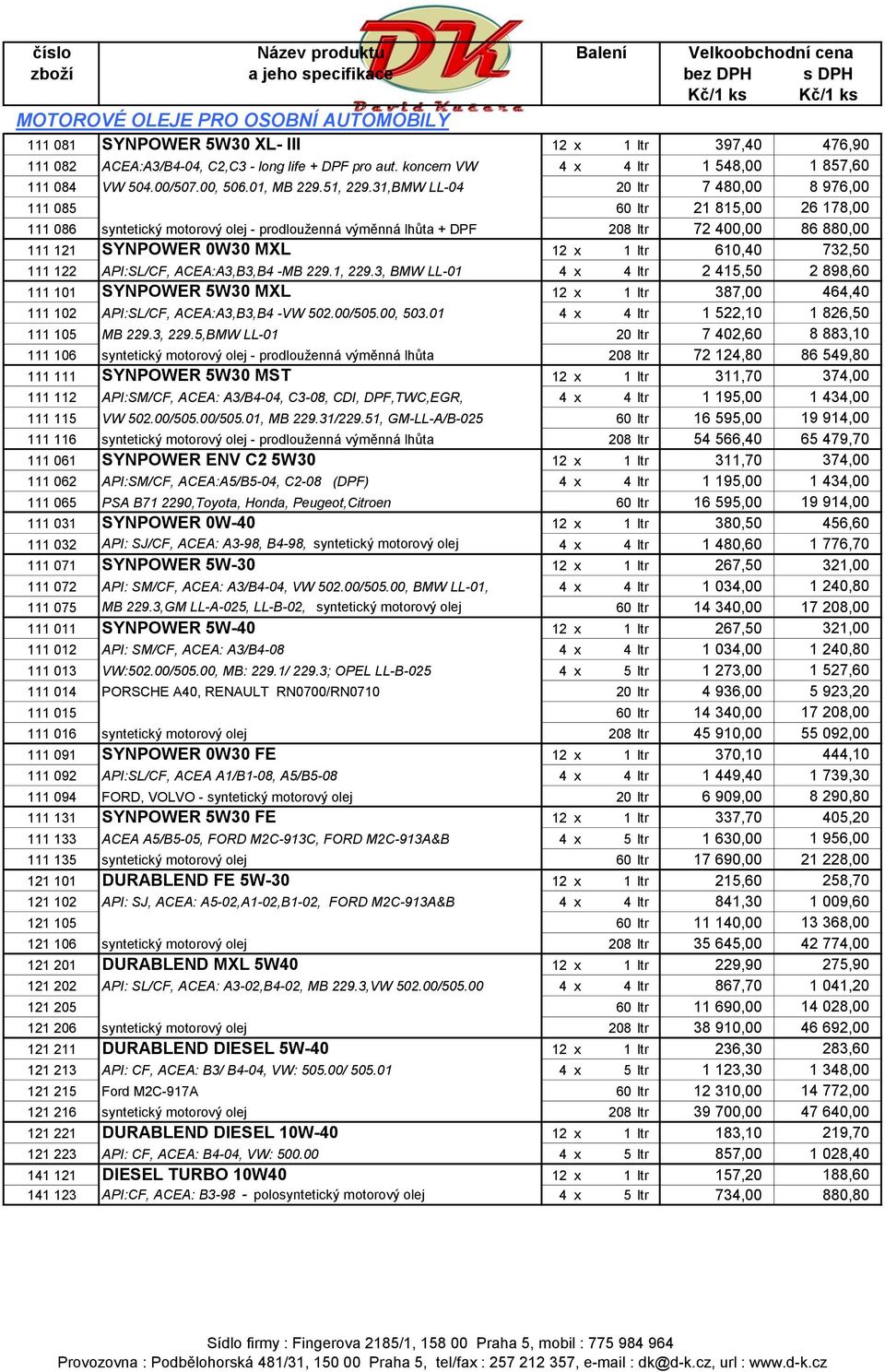 31,BMW LL-04 20 ltr 7 480,00 8 976,00 111 085 60 ltr 21 815,00 26 178,00 111 086 syntetický motorový olej - prodlouženná výměnná lhůta + DPF 208 ltr 72 400,00 86 880,00 111 121 SYNPOWER 0W30 MXL 12 x