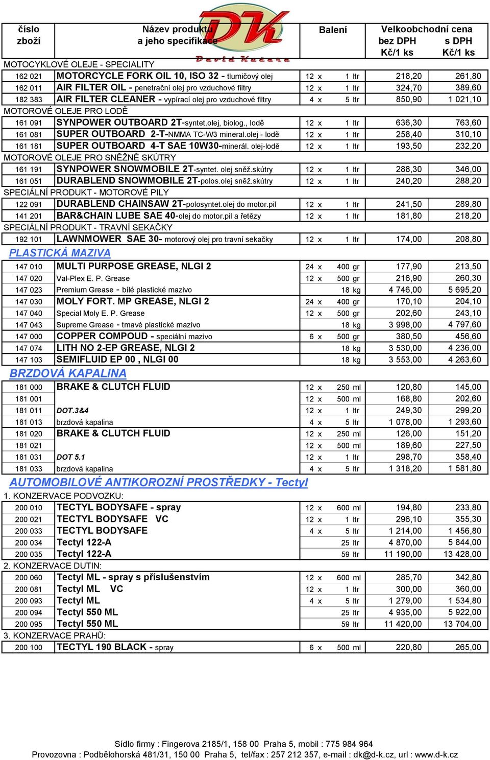 , lodě 12 x 1 ltr 636,30 763,60 161 081 SUPER OUTBOARD 2-T-NMMA TC-W3 mineral.olej - lodě 12 x 1 ltr 258,40 310,10 161 181 SUPER OUTBOARD 4-T SAE 10W30-minerál.