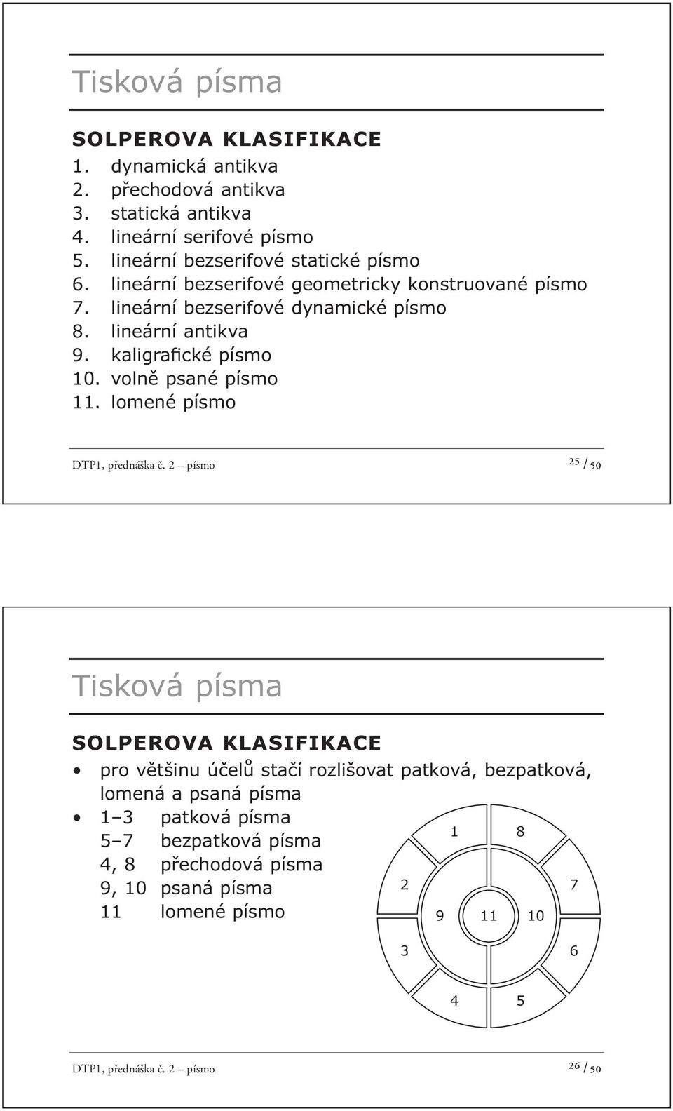 kaligrafické písmo 10. volně psané písmo 11. lomené písmo DTP1, přednáška č.