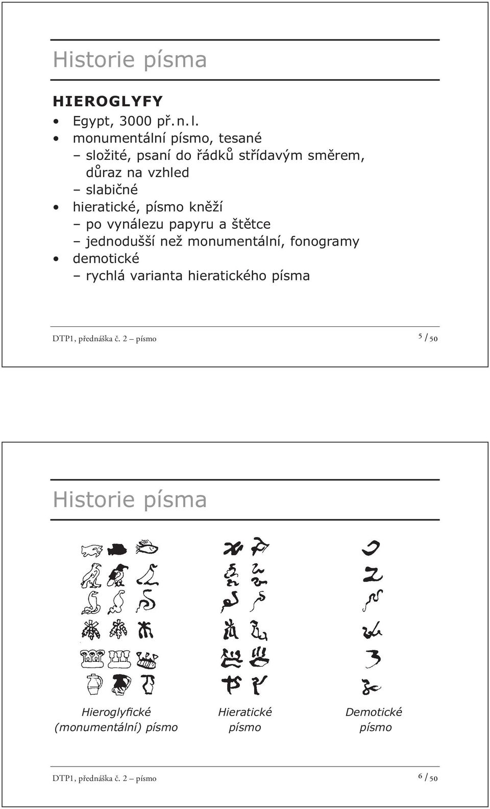 písmo kněží po vynálezu papyru a štětce jednodušší než monumentální, fonogramy demotické rychlá varianta