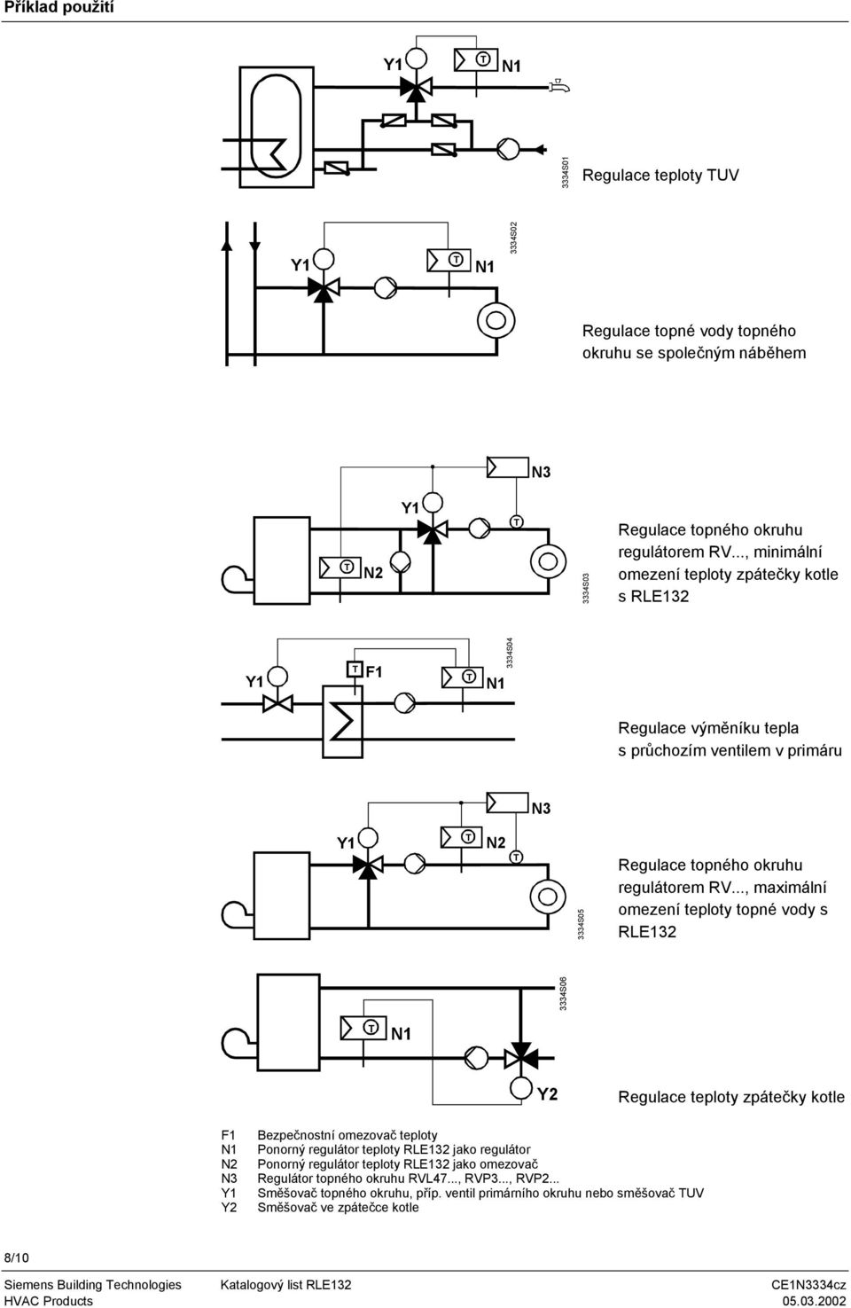 .., maximální omezení teploty topné vody s RE132 3334S06 1 Regulace teploty zpátečky kotle 1 2 3 Bezpečnostní omezovač teploty Ponorný regulátor teploty RE132 jako regulátor Ponorný regulátor