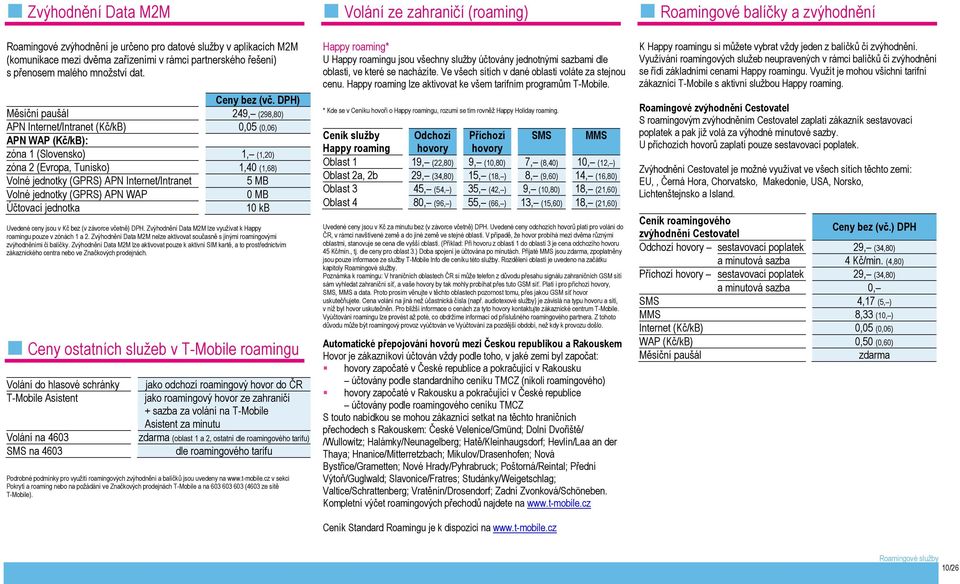 Internet/Intranet 5 MB Volné jednotky (GPRS) APN WAP 0 MB Účtovací jednotka 10 kb Uvedené ceny jsou v Kč bez (v závorce včetně) DPH.