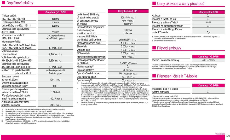 (9,60) Volání na ostatní zkrácená čísla 1) 4,17/min. (5, ) Volání na čísla s předvolbou 81x, 83x, 843, 844, 845, 846, 855 1) 3,33/min.