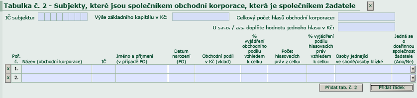 V tabulce č. 2 se pro každou obchodní korporaci, která je společníkem žadatele z tabulky č.