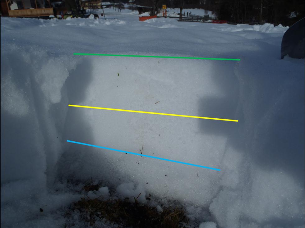 8.2.3 Stanoviště 3 a) Konduktance b) Susceptance a admitance Obr. 8.26 Naměřené elektrické veličiny na stanovišti 2 Stanoviště 3 se nacházelo u vesnice Bernau. Zde probíhalo měření na slunném místě.