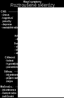 Příznaky RS Poruchy motoriky a mozečku - snížení síly, zvýšení svalového napětí,