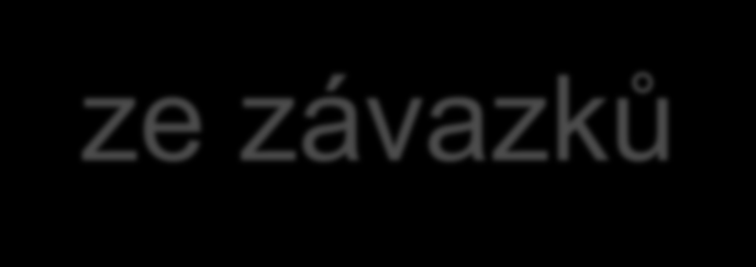 Použitelnost ustanovení o vzniku, změně a zániku P a PO ze závazků 11 Obecná ustanovení o vzniku, změně a zániku práv a povinností ze závazků v části čtvrté tohoto zákona se použijí přiměřeně i na