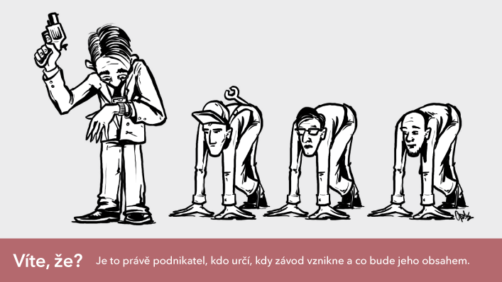 Podnikání