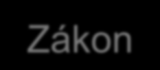 ZDROJE ŠKODA, Jindřich, František VAVERA a Radek ŠMERDA. Zákon o policii s komentářem: komentář. 1. vyd. Plzeň: Vydavatelství a nakladatelství Aleš Čeně k, 2009, xvi, 442 s.