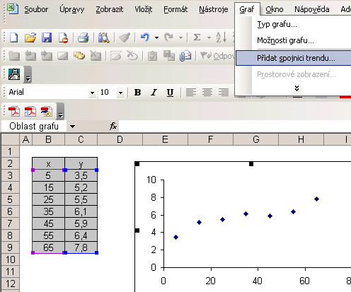 XY bodový: Máme-li aktivní okno grafu, v nabídce Excelu