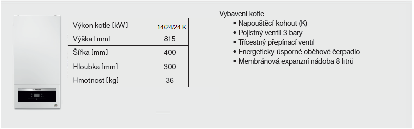 Logamax plus GB062 Ceny a provedení kotle Logamax plus GB062 Kotel nást.