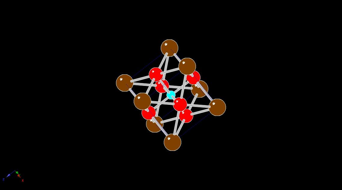 Po kliknutí na kouli představující skupinu atomů lze vybrat z různých stylů zobrazení.