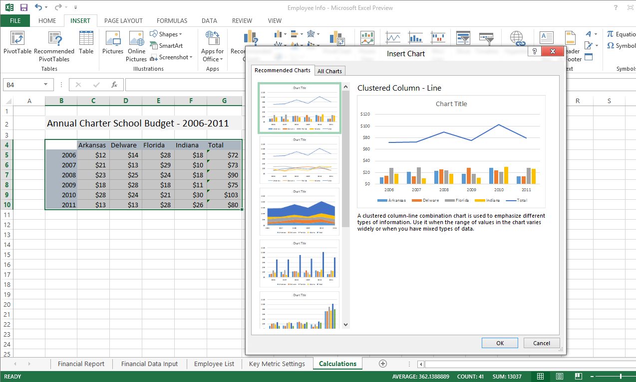 Microsoft Excel: Doporučuje nejvhodnější grafy na základě vzorů ve vašich rozpočtových datech.
