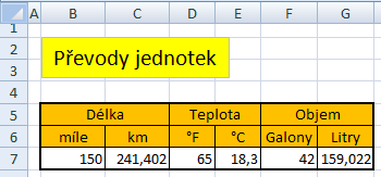 Převody jednotek Funkce CONVERT umožňuje převody hodnot veličin mezi soustavami jednotek.