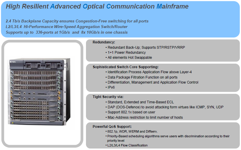 NMS3-EPSM EPON Provisioning Service Management Software Facilitates provisioning of large and complex FTTx