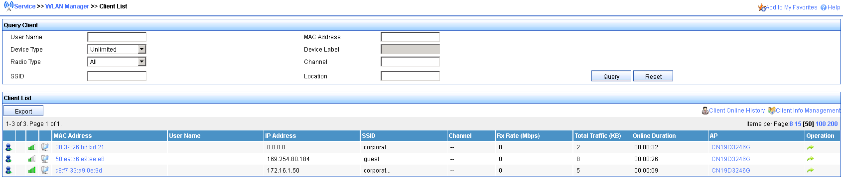 WSM - clients MAC Address Username IP Address SSID