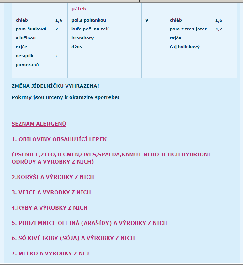 Alergen Informace o konkrétním alergenech v jednotlivých pokrmech jsou