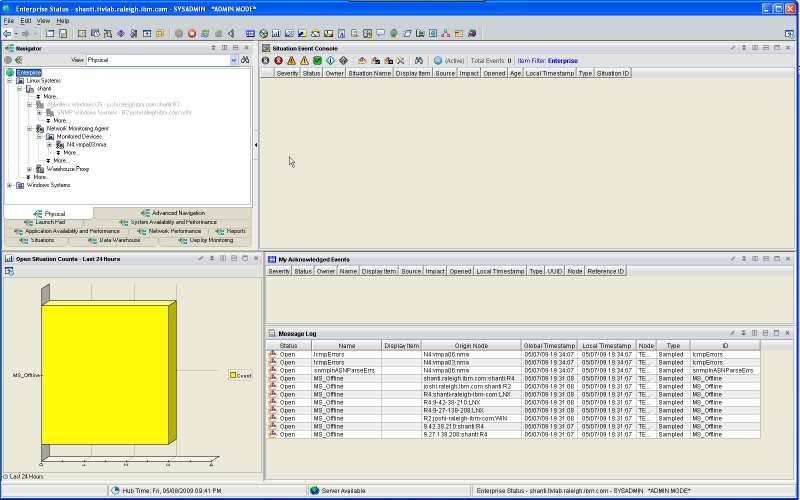 Event Console Pohled na situaci a