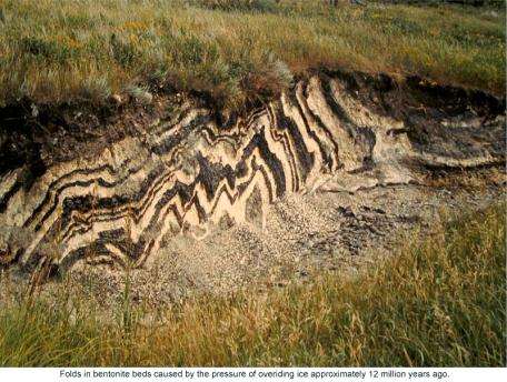 klimatu kryogenní deformace plastické deformace povrchové části půdy periodicky