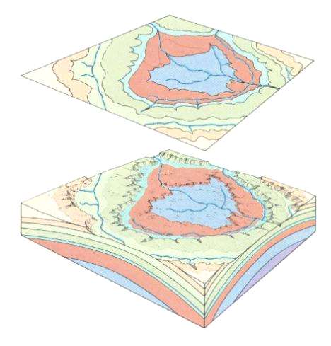 brachyantiklinály