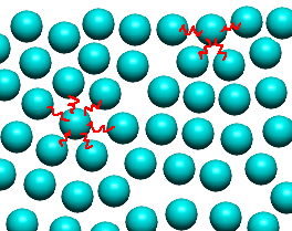 Fázová rozhraní a mezifázová energie druhy: l/g l/l }{{} mobilní s/g s/l s/s 1/21 povrch koule = 4πr 2 Pøíklad. Kolik % molekul vody je na povrchu kapièky mlhy o prùmìru a) 0.