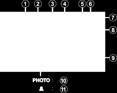 Záznam Indikátory na displeji během záznamu statického snímku o Scény v režimu Intelligent Auto Ikona na displeji Popis g V f S a Vylepšuje pleť osoby Umožňuje zachytit přirozený vzhled osoby