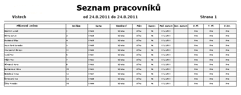 2.6 Tisk výkazŧ Klikněte pro otevření obrazovky výkazŧ